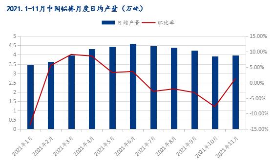 年末将至众生相 铝棒谢幕存感伤
