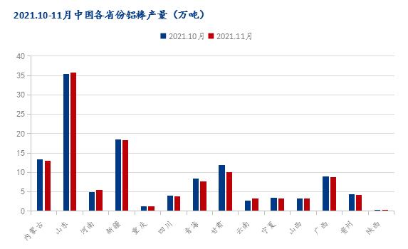 年末将至众生相 铝棒谢幕存感伤