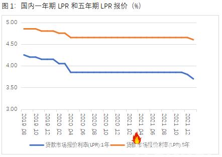 沪镍涨停引爆有色市场 铝价为何独自“逆行”