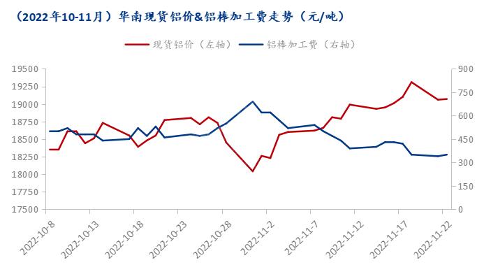 面露愁容意消沉 铝棒负重行路难